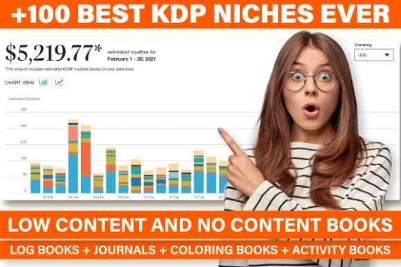 Download +100 KDP NICHES LOW COMPETITIVE 2023 - Kdp Collection